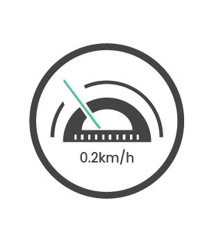 High Accuracy